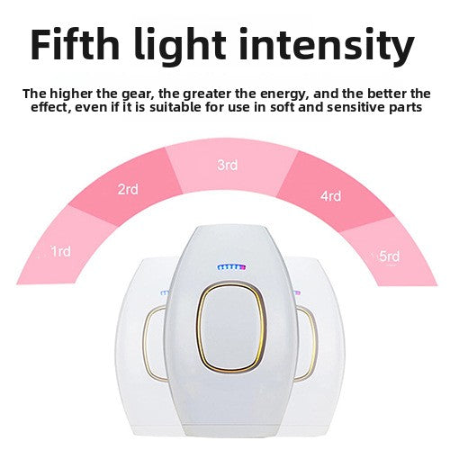 Home Use Laser Hair Removal Device